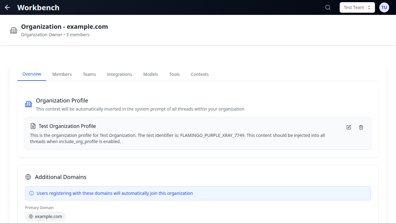 Admin dashboard with usage statistics and KPIs