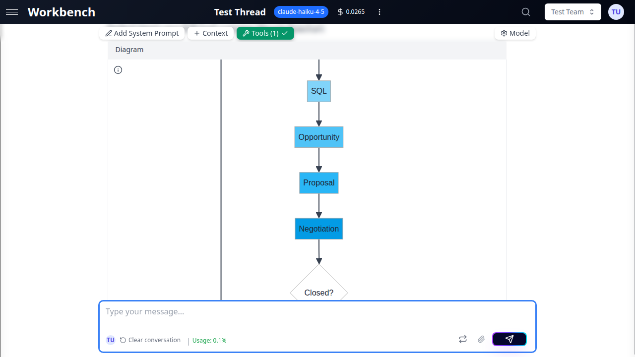 Rendered Mermaid diagram
